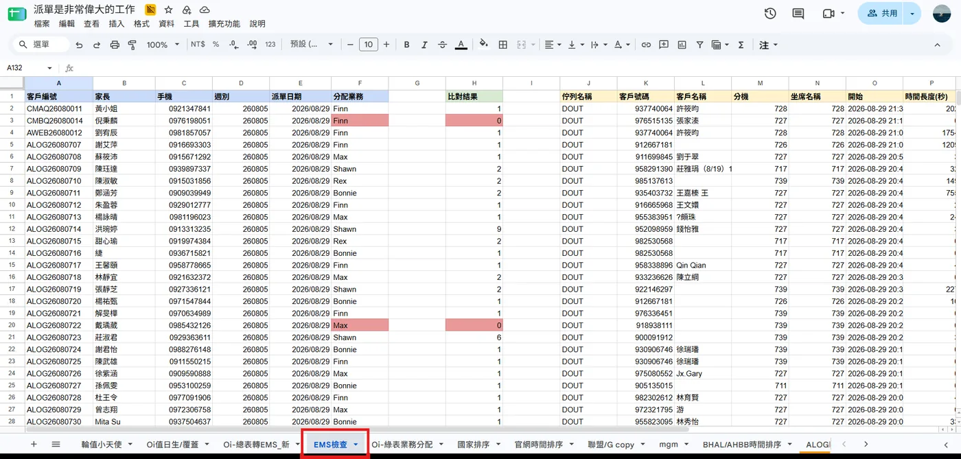 Kevin 最新 SOP：下載資料貼入「派單偉大」EMS檢查頁籤後，由 A～H 公式判斷未撥打。
