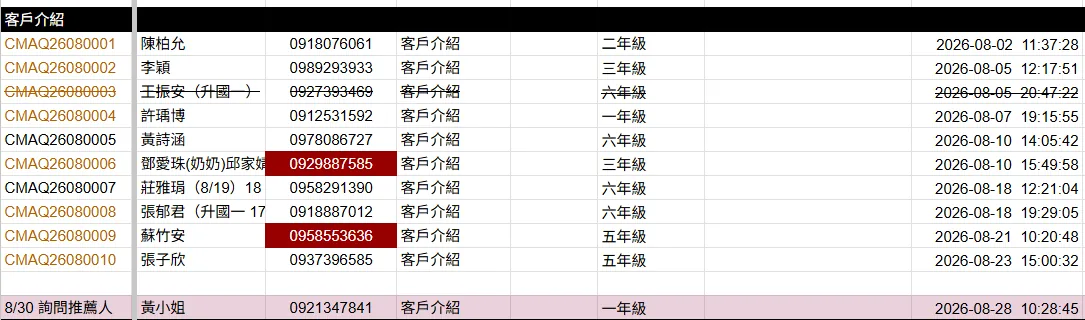 Kevin 最新 SOP：派單前仍未取得推薦人資料時，將該筆移至客戶介紹最下方並標記粉紅。