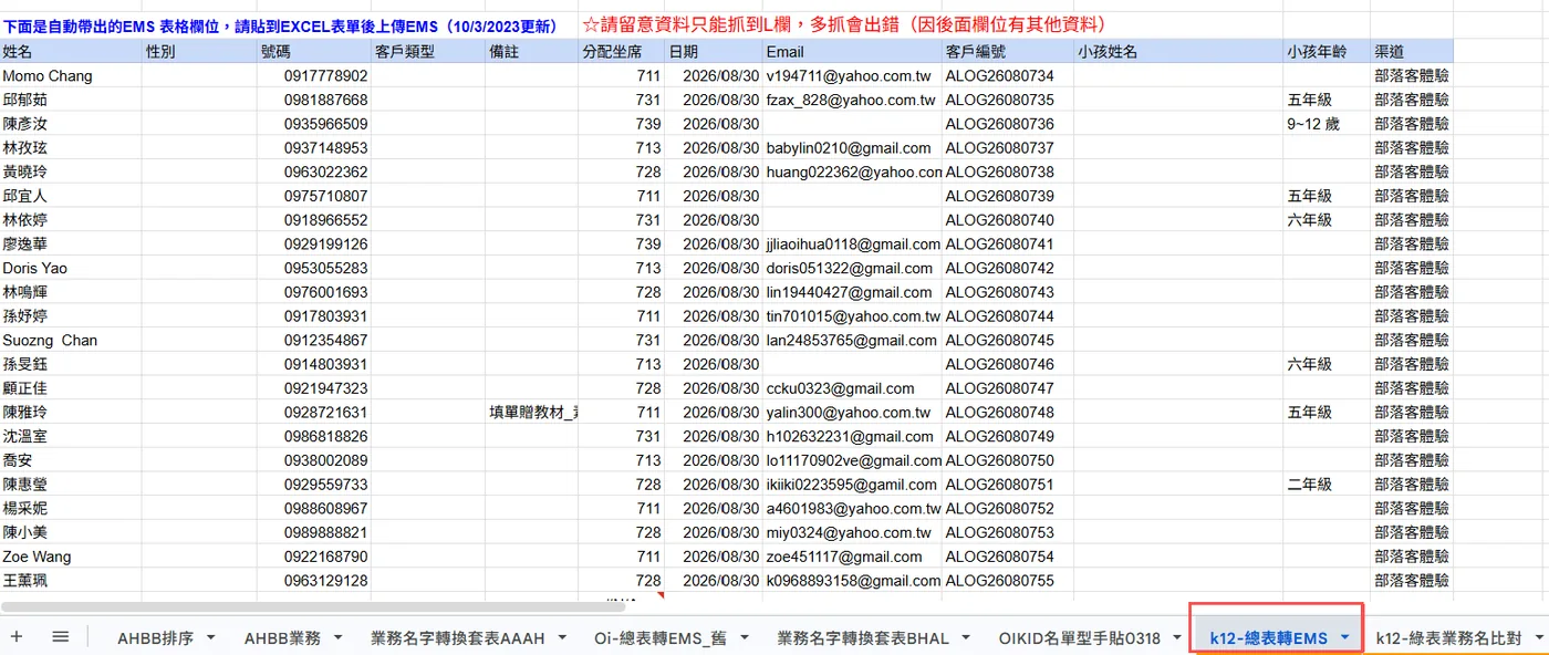 Kevin 最新 SOP：K12業務轉換產生資料後貼入 EMS Excel 的實際畫面。