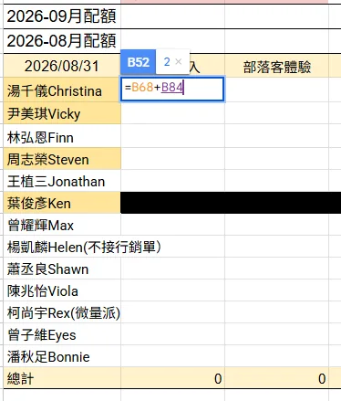 Kevin 最新 SOP：表1以表2＋表3公式加總的局部示例。