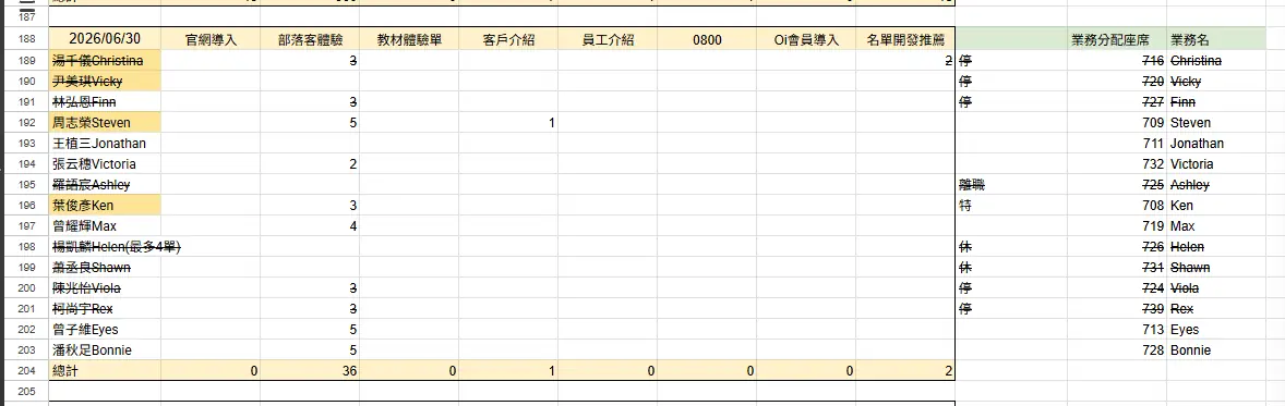 較早期月份 / 範例區塊參考。